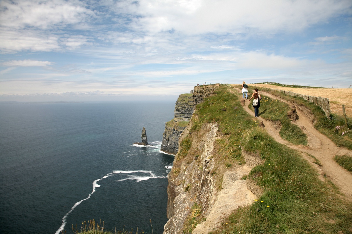 Cliffs of Moher Walking Cliffs of Moher Walking