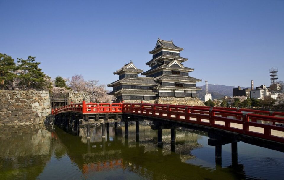 The Group, Self-Guided Trip - Nakasendo Way
